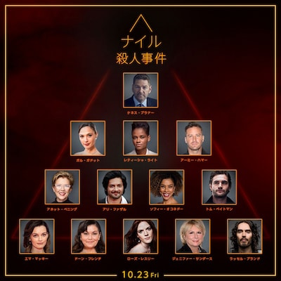 「ナイル殺人事件」ビジュアル