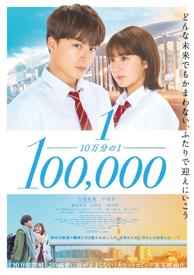 「10万分の1」ポスタービジュアル
