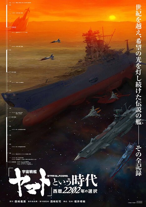 「『宇宙戦艦ヤマト』という時代 西暦2202年の選択」前売り特典のB2ポスター。