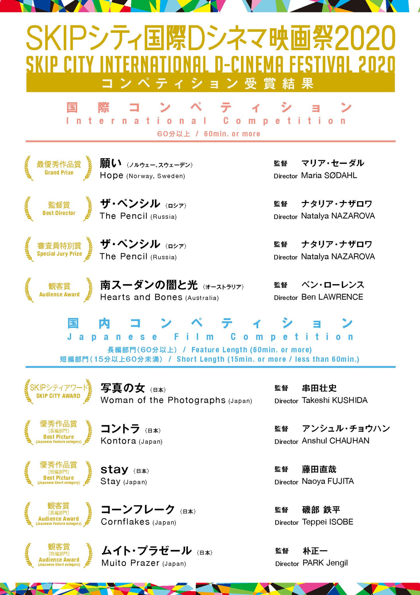 SKIPシティ国際Dシネマ映画祭2020 受賞結果一覧