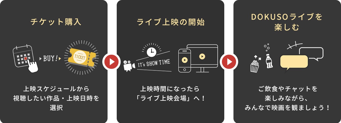 「DOKUSOライブ」利用方法
