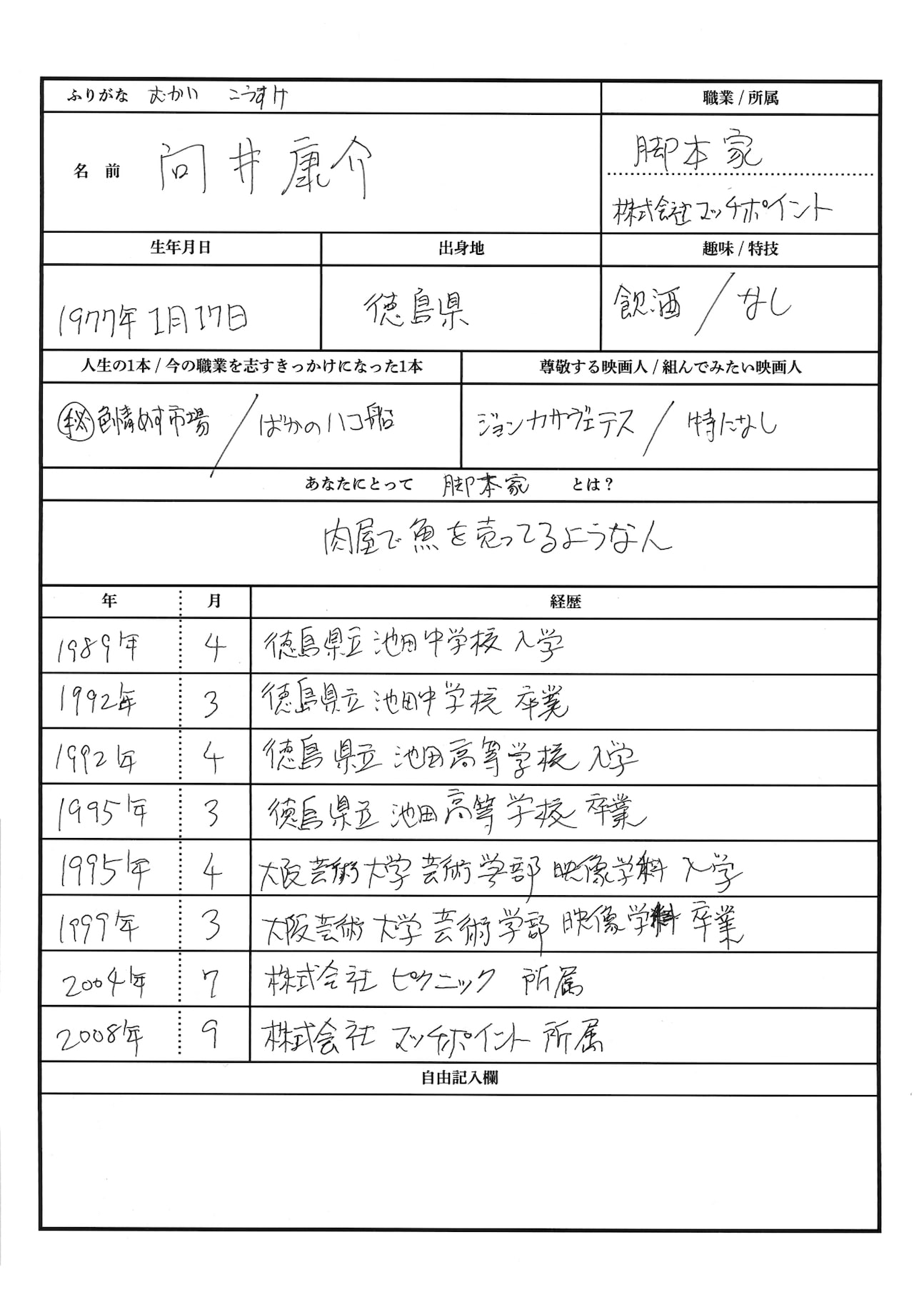向井康介による手書きの履歴書。
