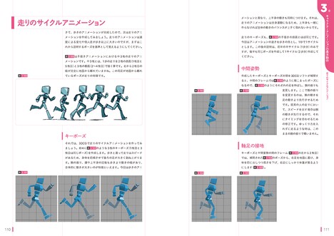 「3DCGアニメーション入門」中面