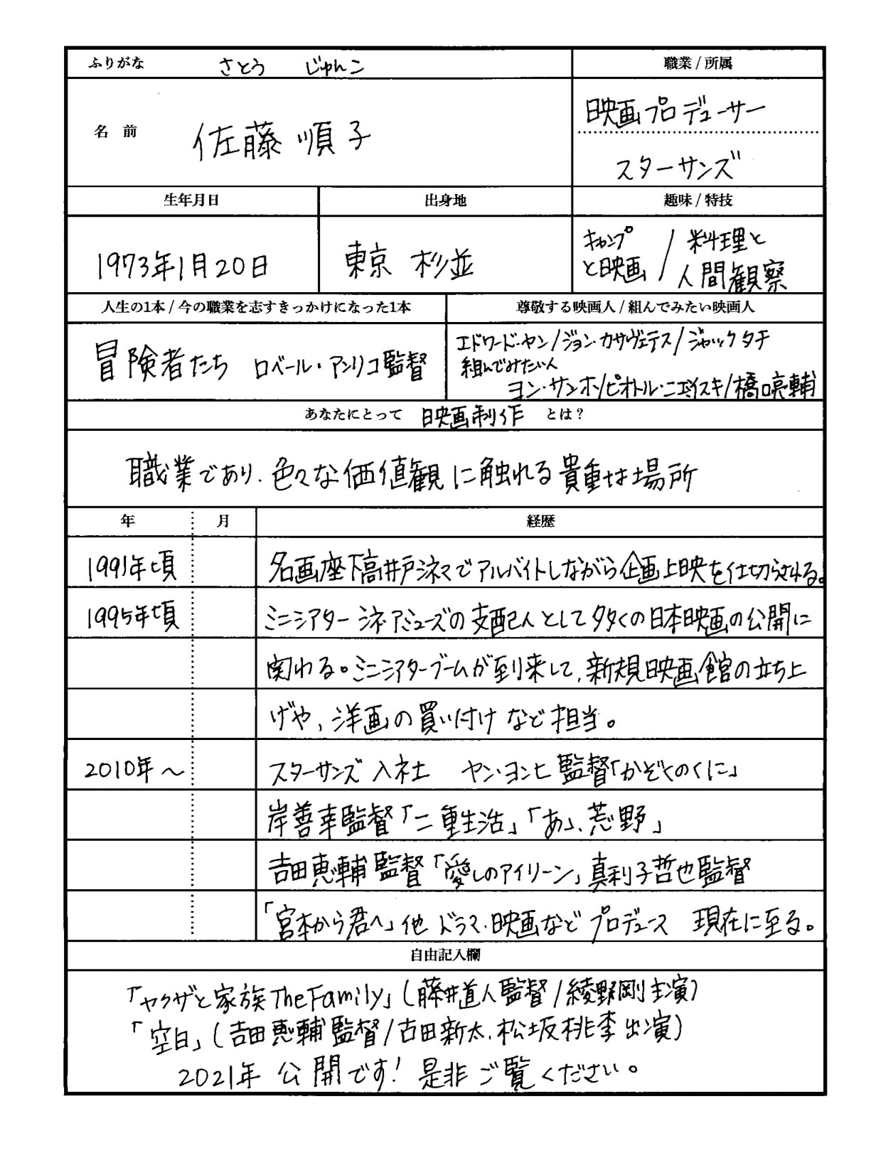 佐藤順子による手書きの履歴書。