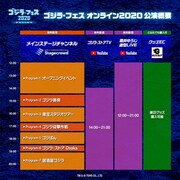 「ゴジラ・フェス オンライン 2020」タイムテーブル