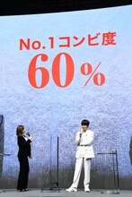 “No.1コンビ度”60％をたたき出した綾野剛（右）と北川景子（左）。