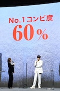 “No.1コンビ度”60%をたたき出した綾野剛(右)と北川景子(左)。