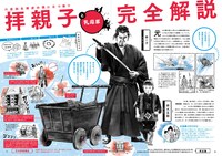 「東宝版 子連れ狼 わくわく大図鑑」中面