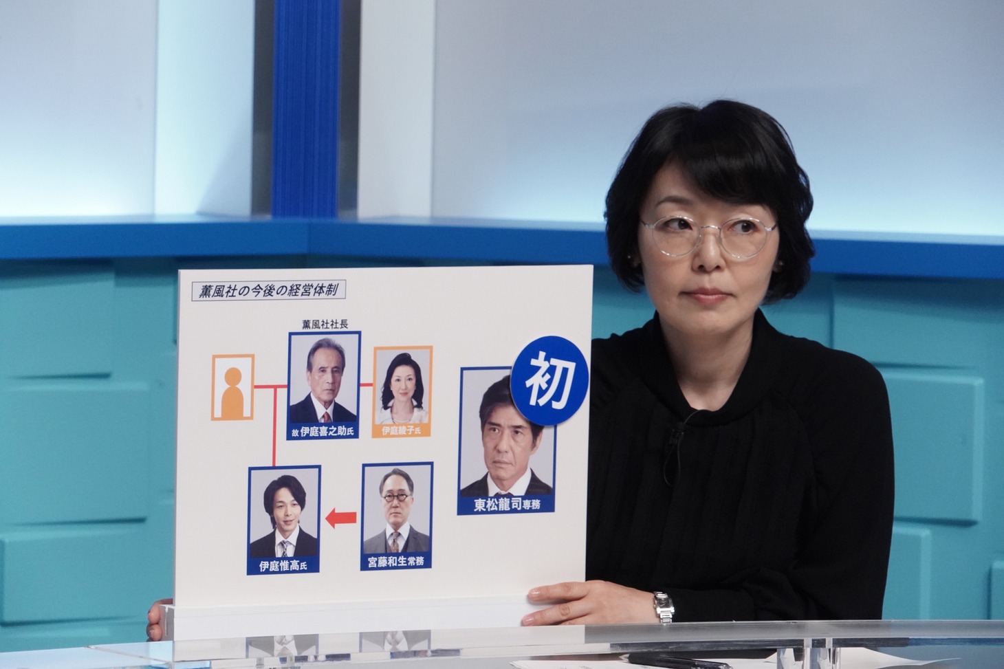 「騙し絵の牙」新場面写真