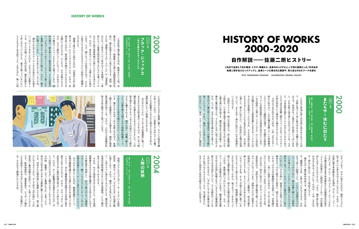 SWITCH 2021年5月号より。