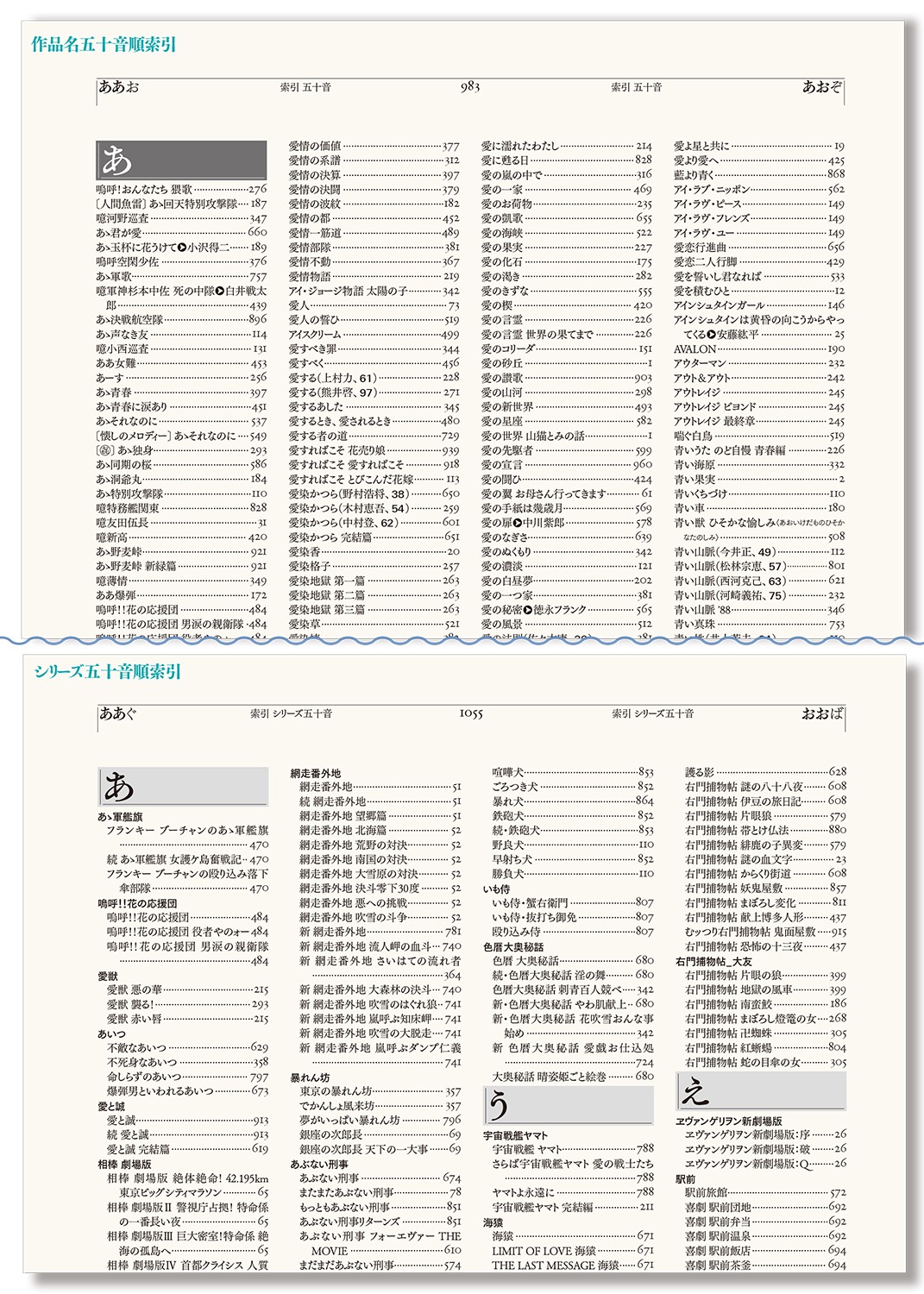 「日本映画作品大事典」の巻末索引より。