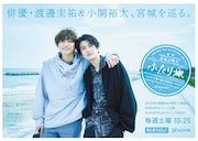 「圭祐&裕太 ふたり旅in宮城」ビジュアル