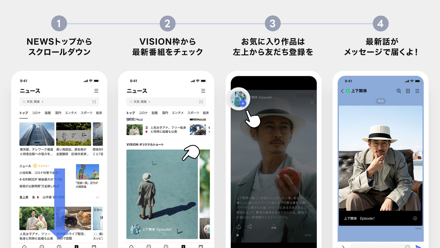 「上下関係」鑑賞方法を解説したビジュアル。