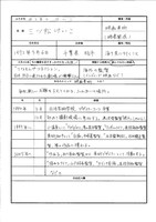 三ツ松けいこの履歴書。