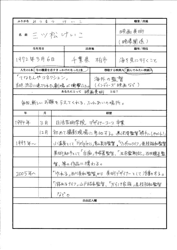 三ツ松けいこの履歴書。