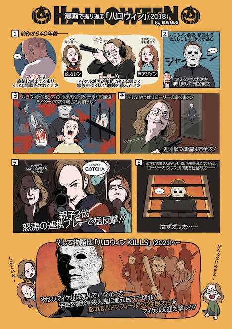 レイナスが手がけた「ハロウィン」シリーズのマンガ。