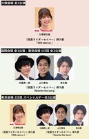 「仮面ライダーセイバー ファイナルステージ＆番組キャストトークショー」歌唱メンバー。
