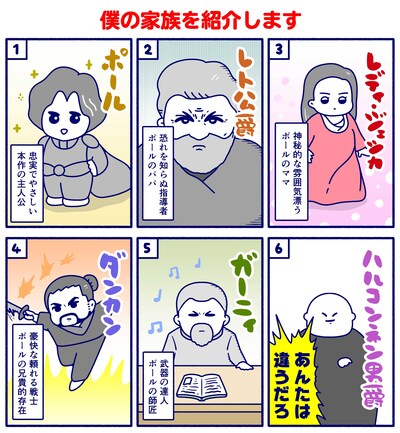 STUDY優作による「DUNE/デューン 砂の惑星」キャラ紹介マンガ。