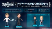 「劇場版 ソードアート・オンライン -プログレッシブ- 星なき夜のアリア」のコラボコスチューム。