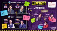 「No Activity/本日も異状なし」人物相関図