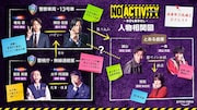 「No Activity/本日も異状なし」人物相関図