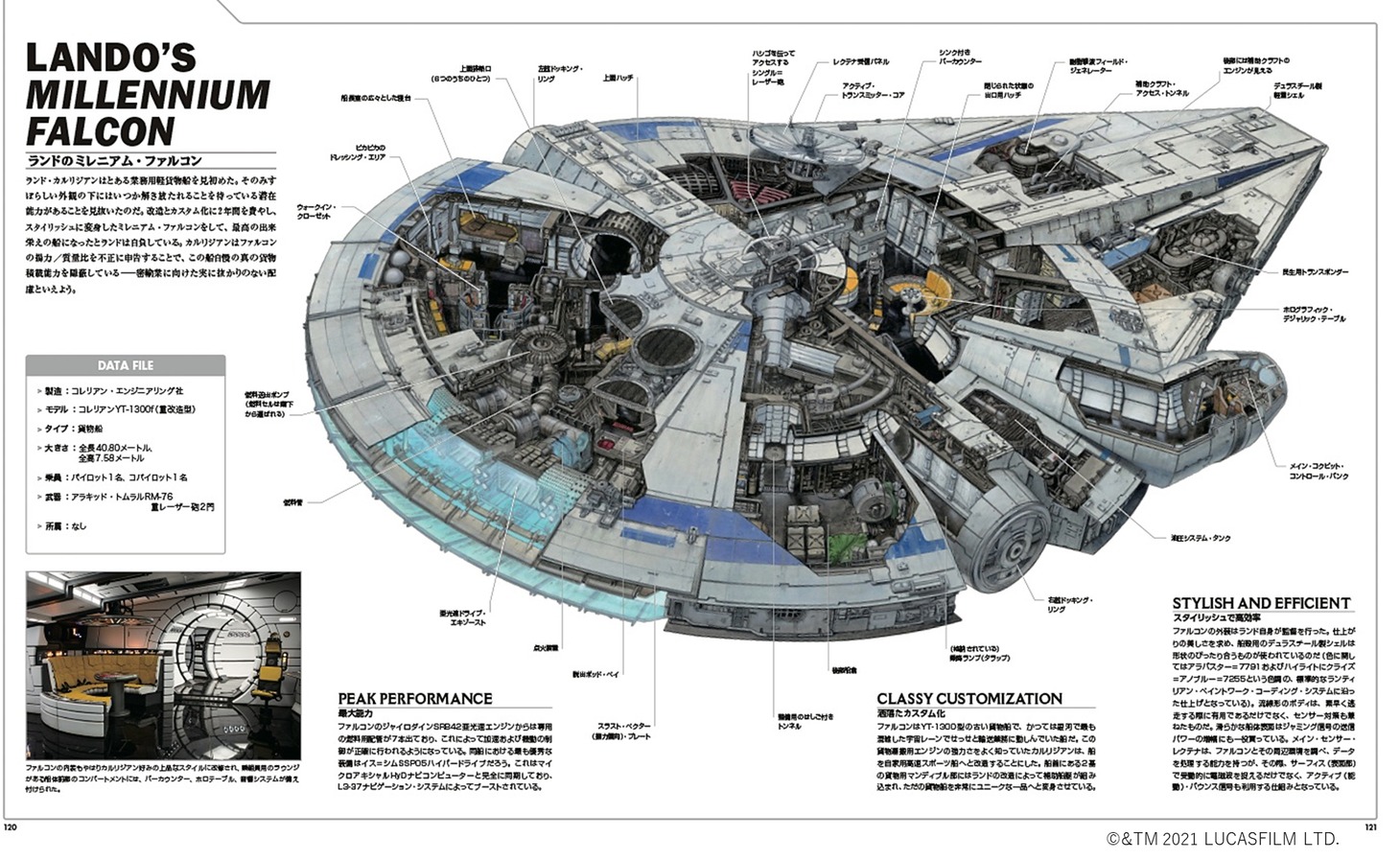「スター・ウォーズ／ビークル・クロスセクション完全版」中面