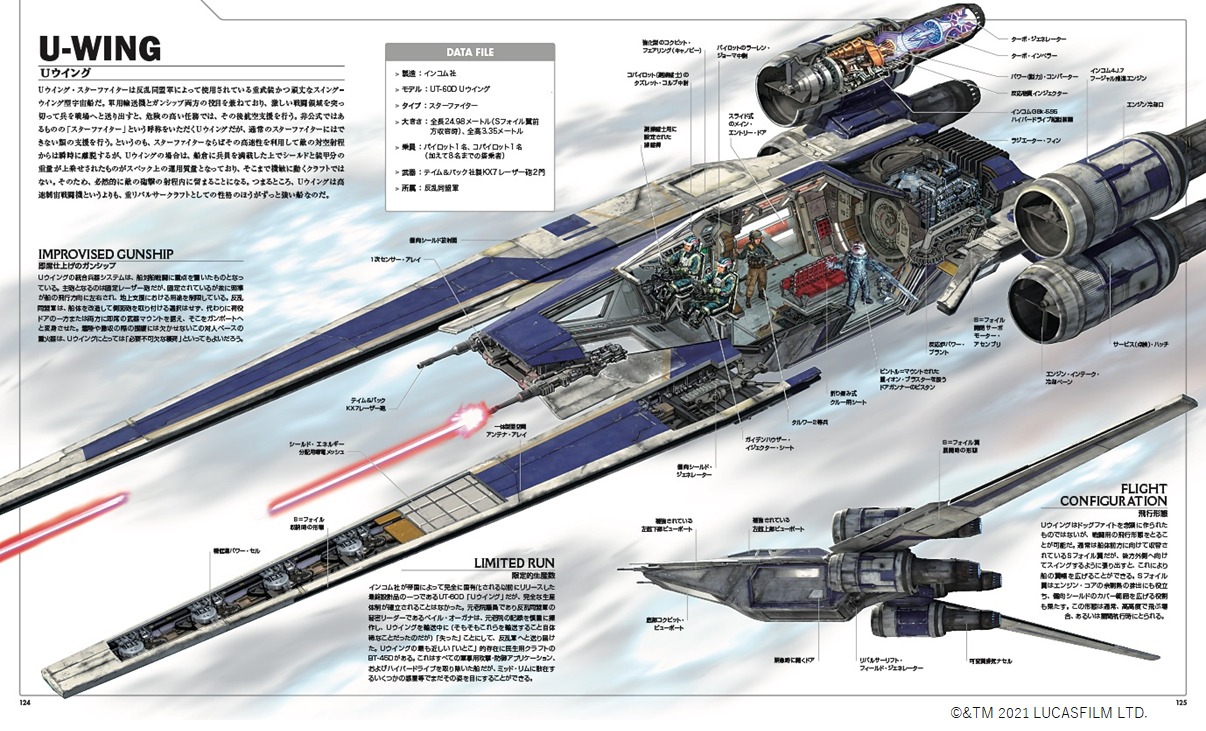 「スター・ウォーズ／ビークル・クロスセクション完全版」中面