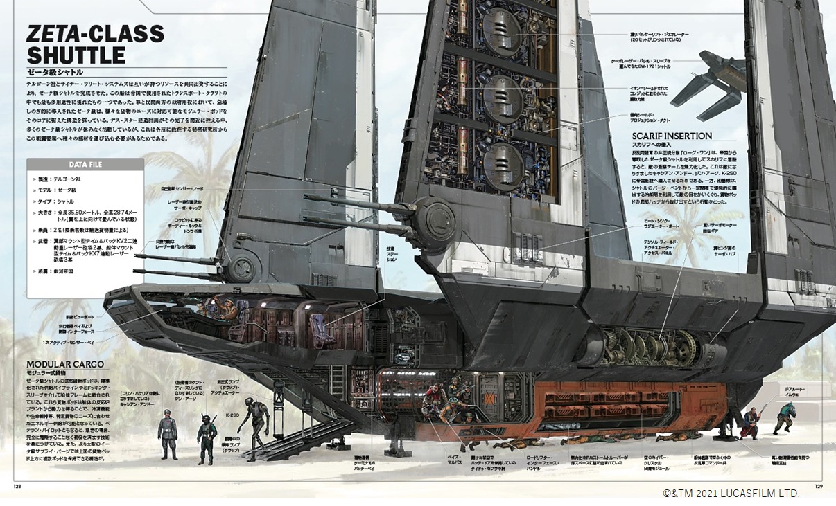 「スター・ウォーズ／ビークル・クロスセクション完全版」中面