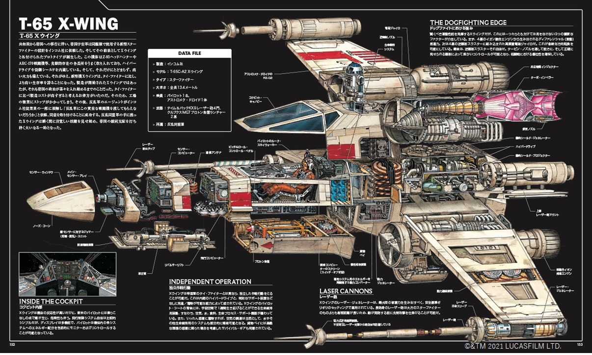 「スター・ウォーズ／ビークル・クロスセクション完全版」中面