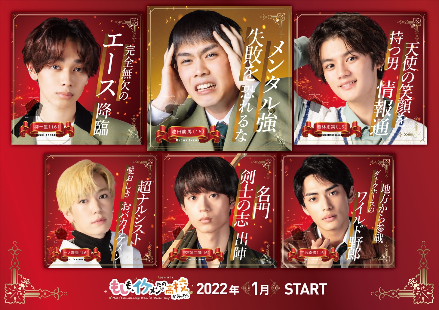 上段左から時計回りに宮世琉弥、細田佳央太、藤原大祐、藤枝喜輝、水沢林太郎、内藤秀一郎。