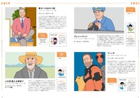 「トム・ハンクス FAN BOOK」中面