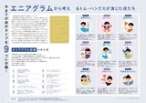 「トム・ハンクス FAN BOOK」中面
