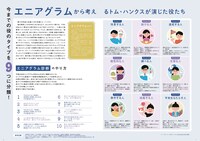 「トム・ハンクス FAN BOOK」中面