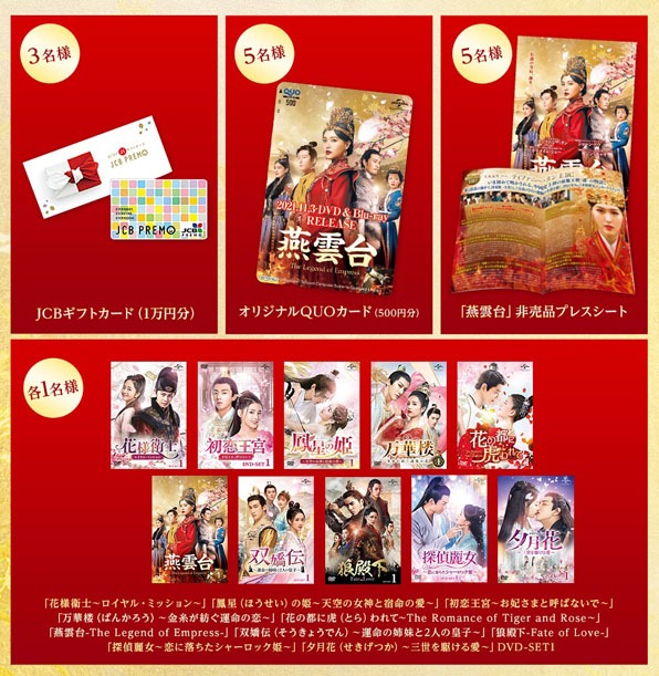 NBCユニバーサル・エンターテイメント中国時代劇「ベストキャラクターアワード 2022」賞品イメージ。