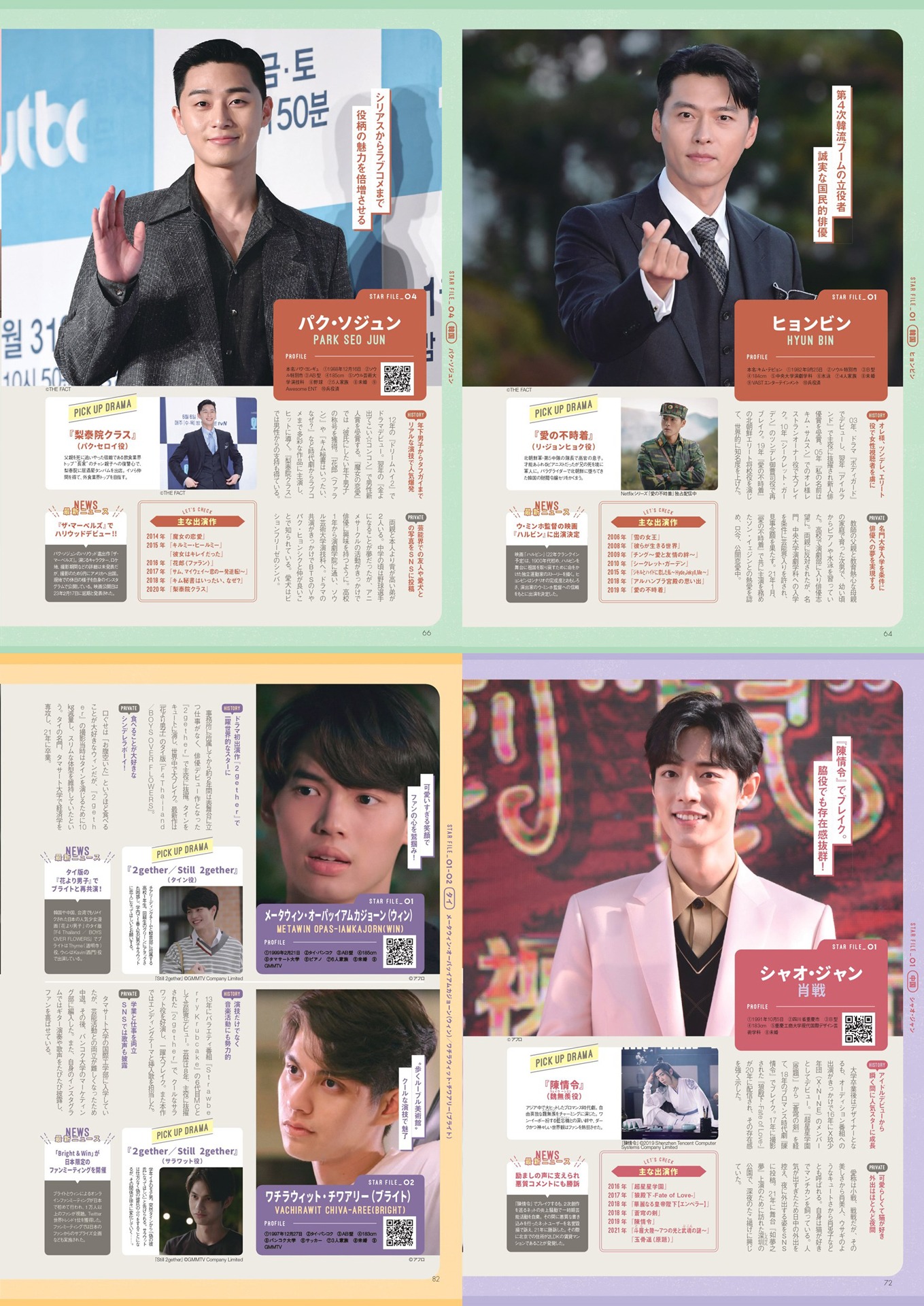 「韓国＆アジアドラマガイド2022」