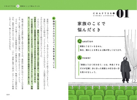 「シネマ・ライフハック 人生の悩みに50の映画で答えてみた」中面