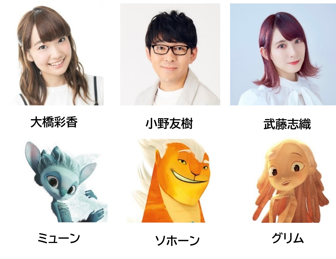 「ミューン 月の守護者の伝説」キャスト