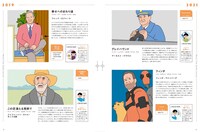 「トム・ハンクス FAN BOOK」中面