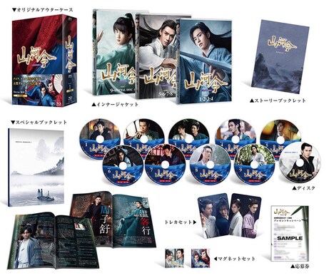 「山河令」Blu-ray BOX1の展開図。