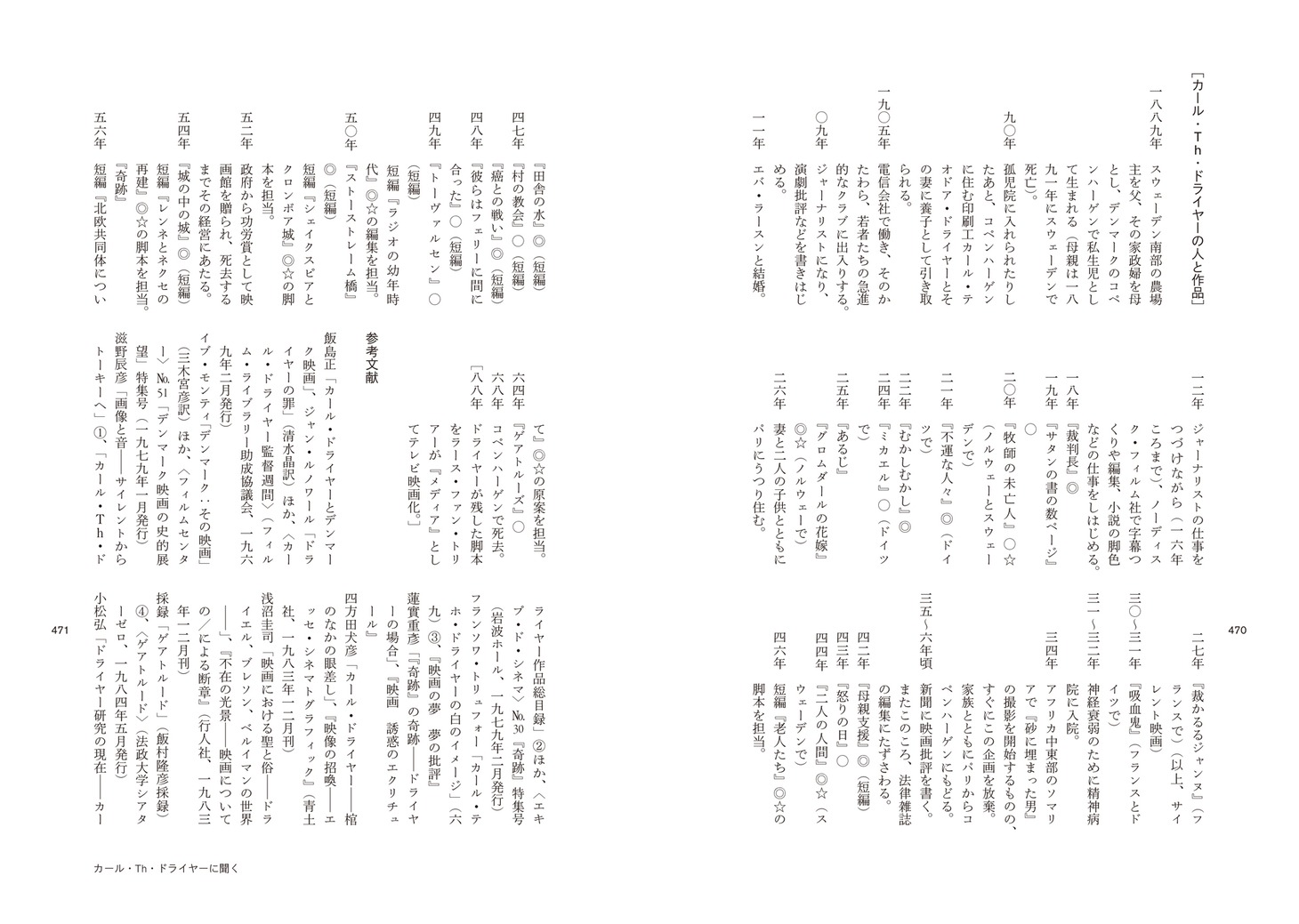「作家主義［新装改訂版］映画の父たちに聞く」中面
