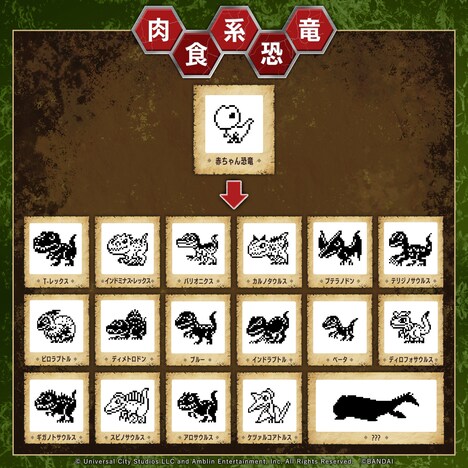 「JURASSIC WORLD TAMAGOTCHI」で育成できる肉食系恐竜一覧。