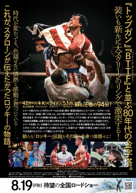 「ロッキーVSドラゴ：ROCKY IV」チラシ裏面