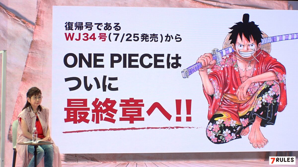 One Piece ルフィ声優 田中真弓に セブンルール が密着 自宅を初公開 映画ナタリー