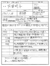 芦澤明子の履歴書。