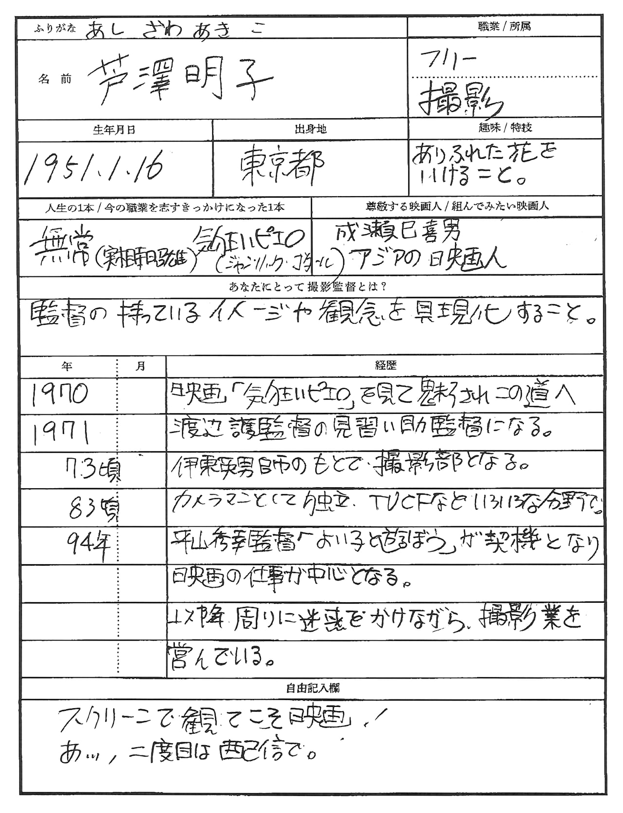 芦澤明子の履歴書。