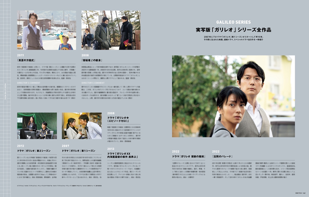 「SWITCH Vol. 40 No. 9」中面