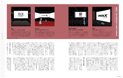 「SWITCH Vol. 40 No. 9」中面