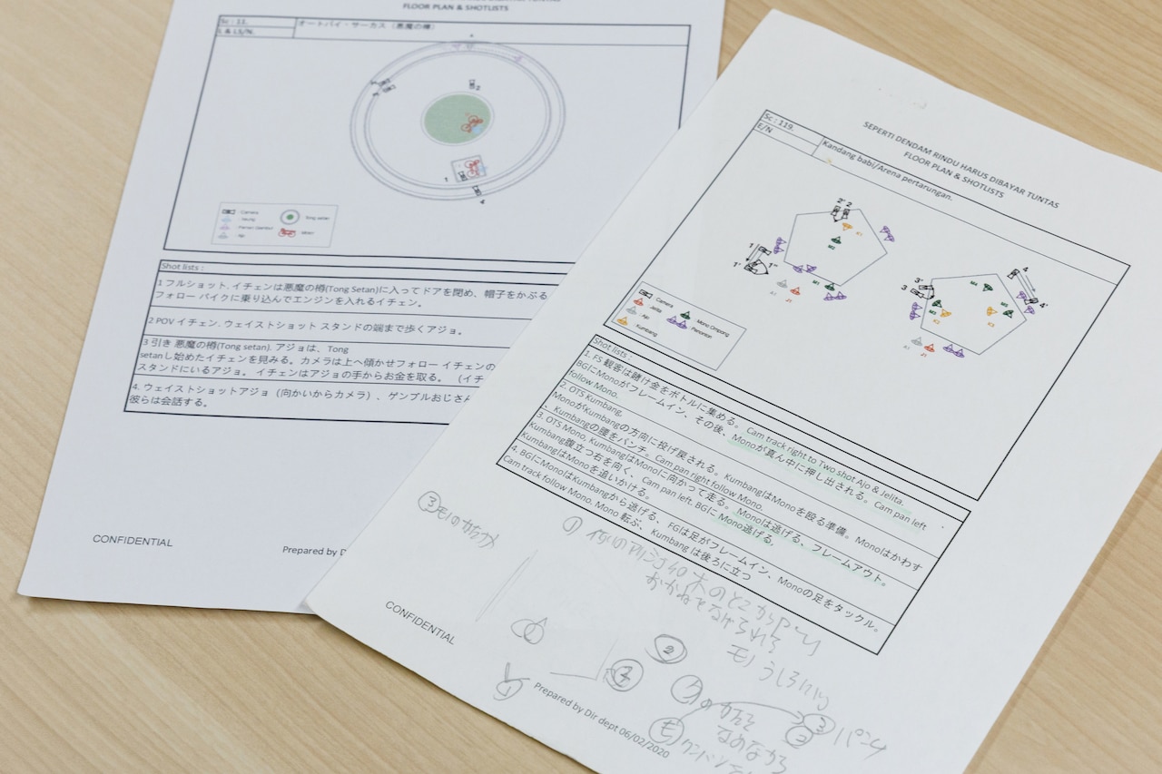 シーンごとにカメラの位置や動きを間取りのように記した「フロアプラン」と、そのシーンで撮るショットの数と内容を記した「ショットリスト」の資料。
