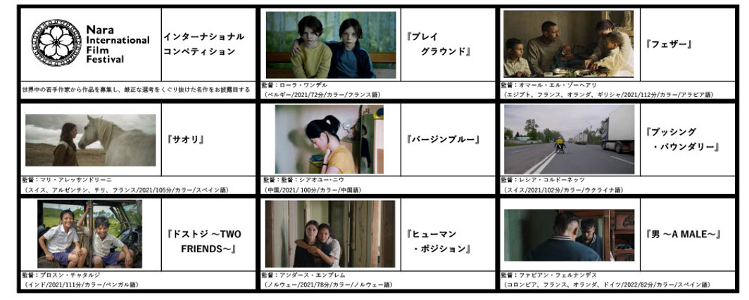 インターナショナルコンペティションの作品一覧。