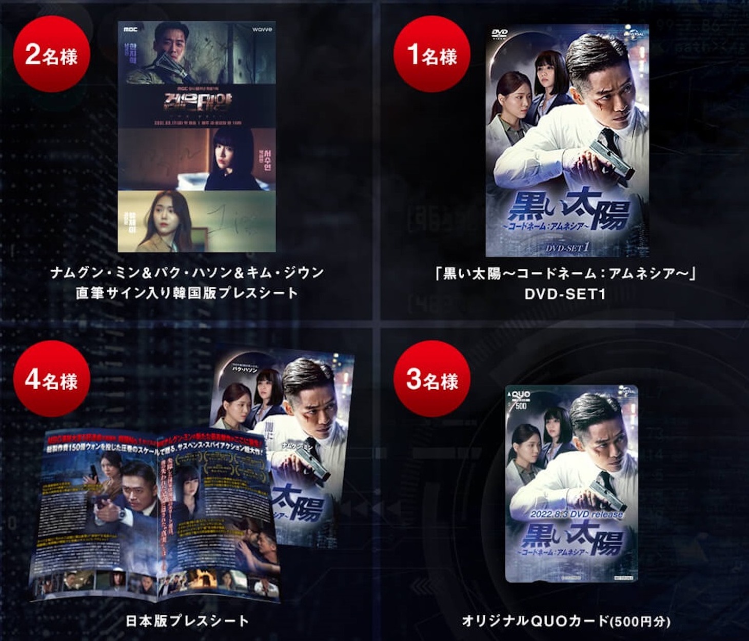 「黒い太陽～コードネーム：アムネシア～」のTwitterキャンペーン賞品。